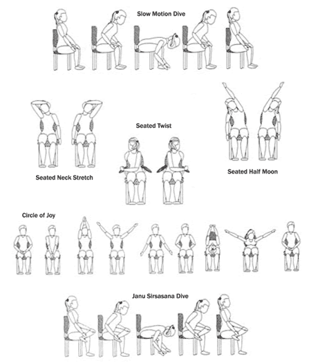 physical therapy for cervical dystonia